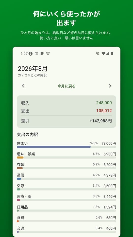 かけいノートの画面（5/5）
