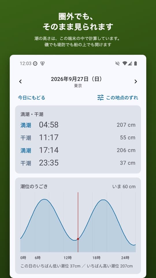 しおまちの画面（1/5）