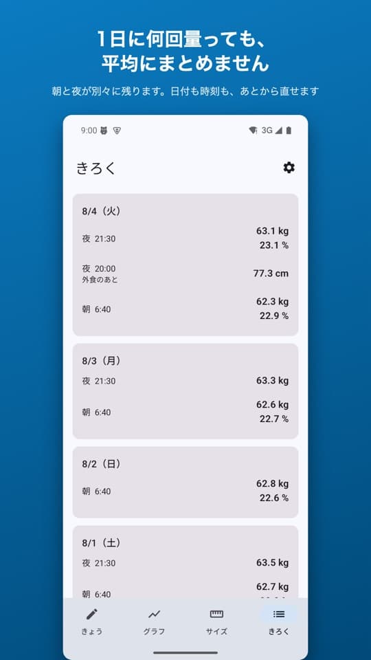 からだノートの画面(3/5)